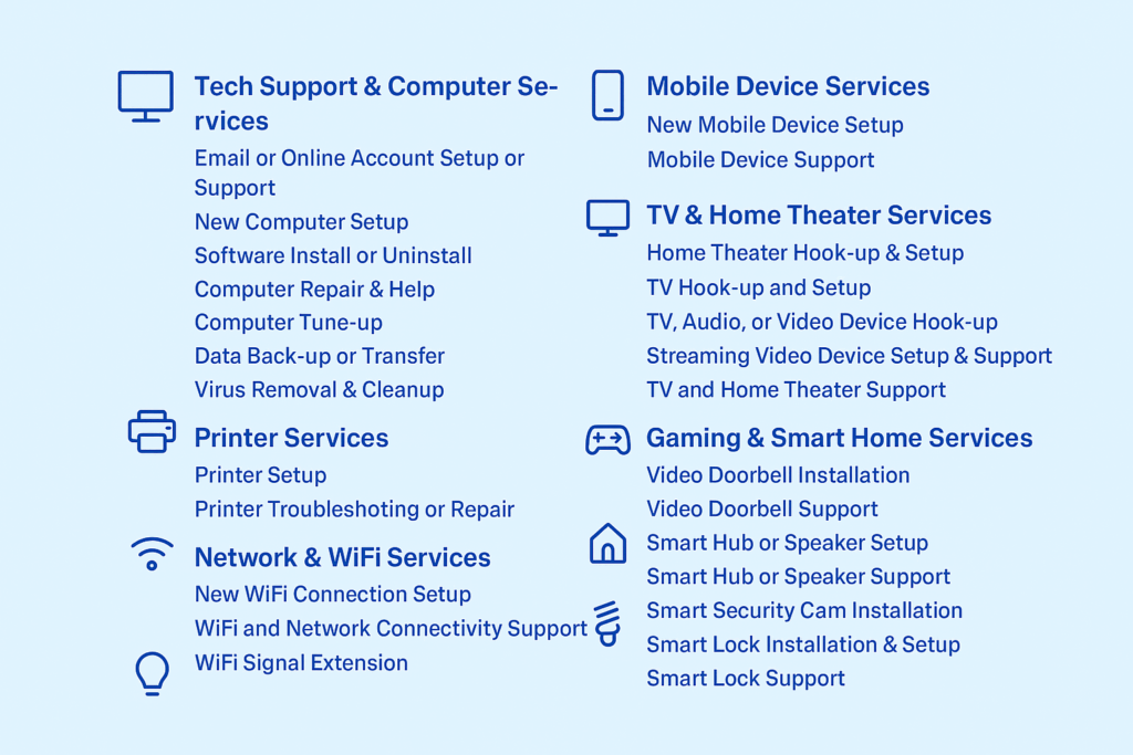 Marketing and Smart tech support for homes and offices in Kissimmee, Orlando, St Cloud & Celebration, Bilingual service, Contact GUARIPETE SOLUTIONS today